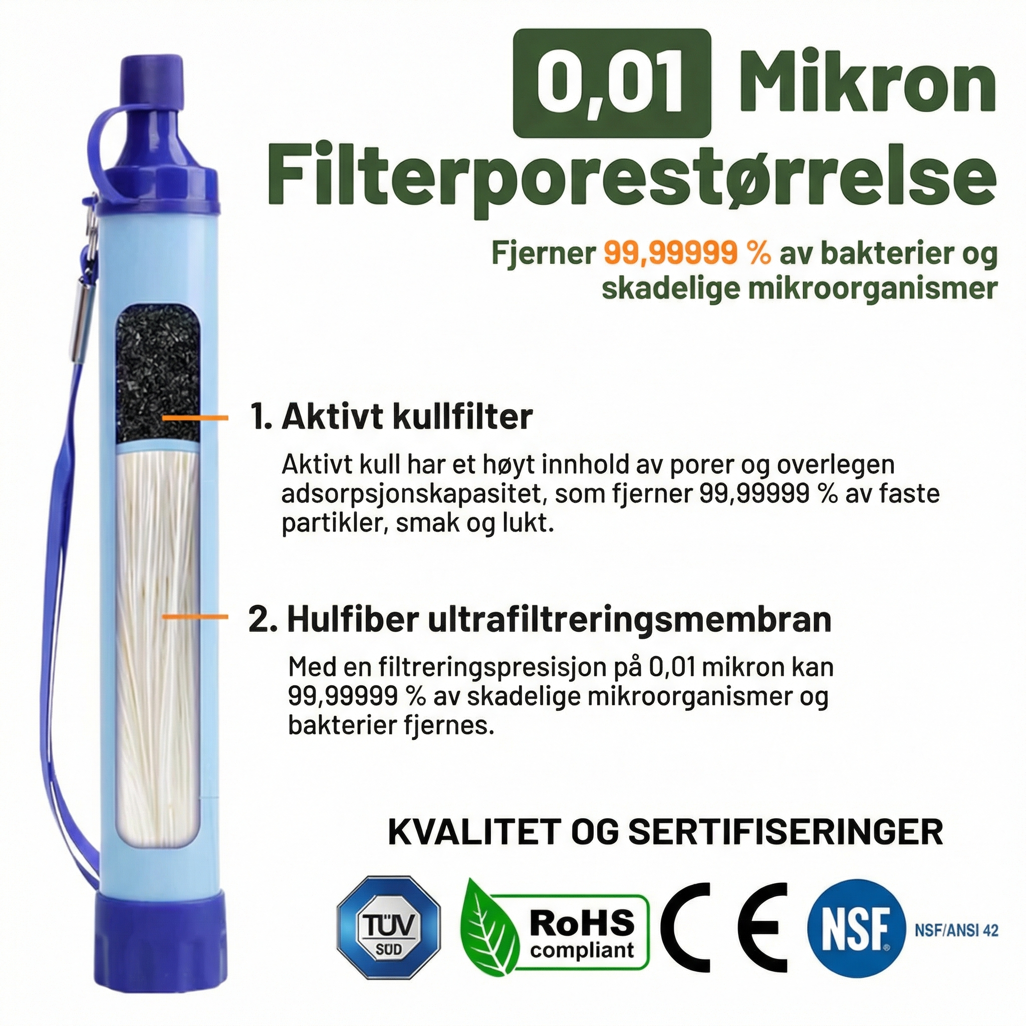 Noodwaterfilter – Altijd toegang tot schoon drinkwater